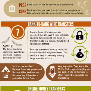 10-Ways-to-Send-Money-to-the-Philippines (1)
